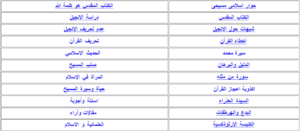 تحميل كل كتب موقع الكلمة على جهازك في ملف واحد قابلة للنسخ على سي دي