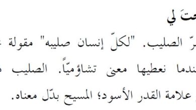 صليبك كده ... ولازم تحتمل ... مفهوم العبارة للمطران بولس يازجى من كتاب مصاعد القلب عن تأملات فى سفر المزامير