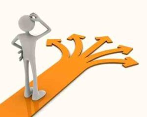 الجرأة على اتخاد القرار سورين كيركجارد من كتاب استفزازات