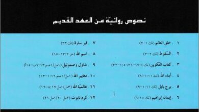kwl el rab naky